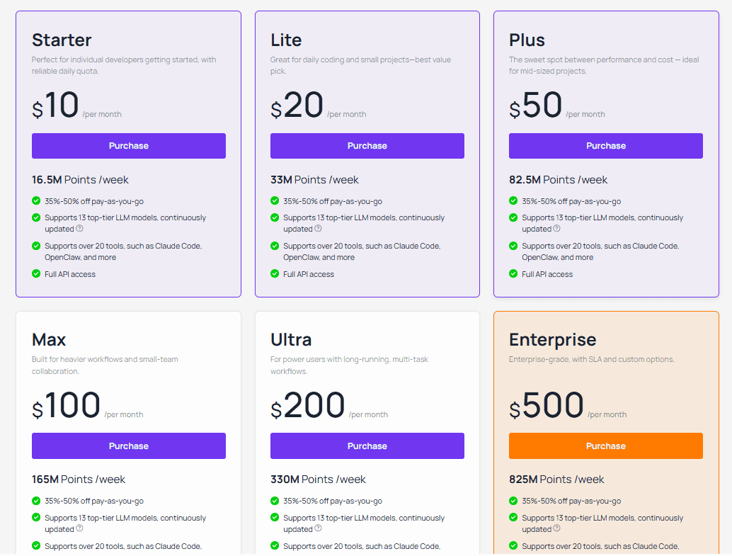 Страница тарифов Coding Plan